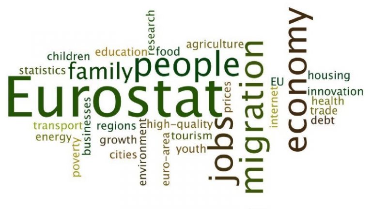 GDP: uniós átlag felett, de a régiótól lemaradva bővült a magyar gazdaság