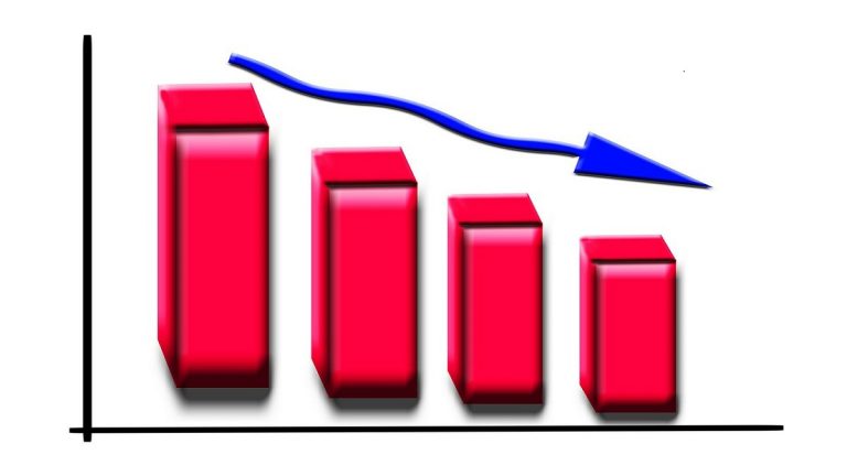 Uniós sereghajtó a negyedéves magyar GDP-adat