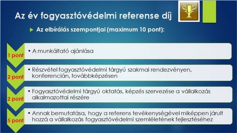 Hamarosan kiderül, kik az „Év fogyasztóvédelmi referensei” Hamarosan kiderül, kik az „Év fogyasztóvédelmi referensei”