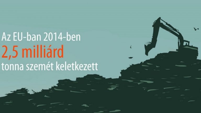 Hulladékkezelés az EU-ban: trendek és statisztikák Hulladékkezelés az EU-ban: trendek és statisztikák