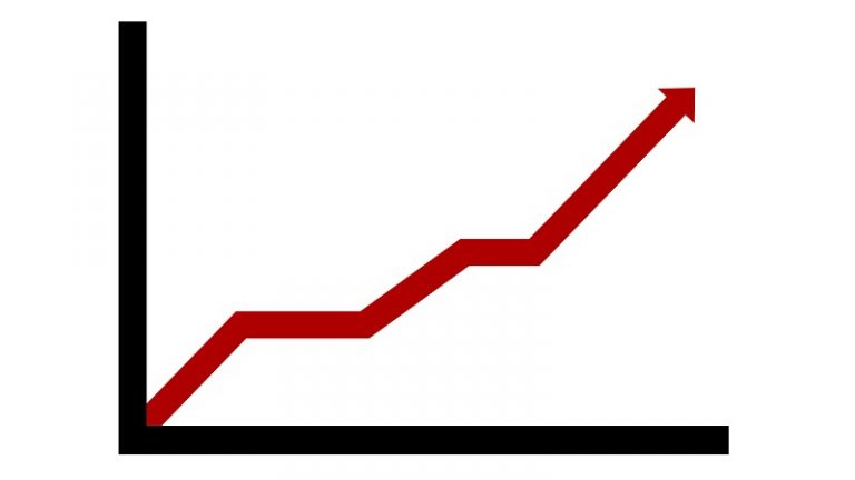 2020 második felében változhat legkorábban az alapkamat 2020 második felében változhat legkorábban az alapkamat