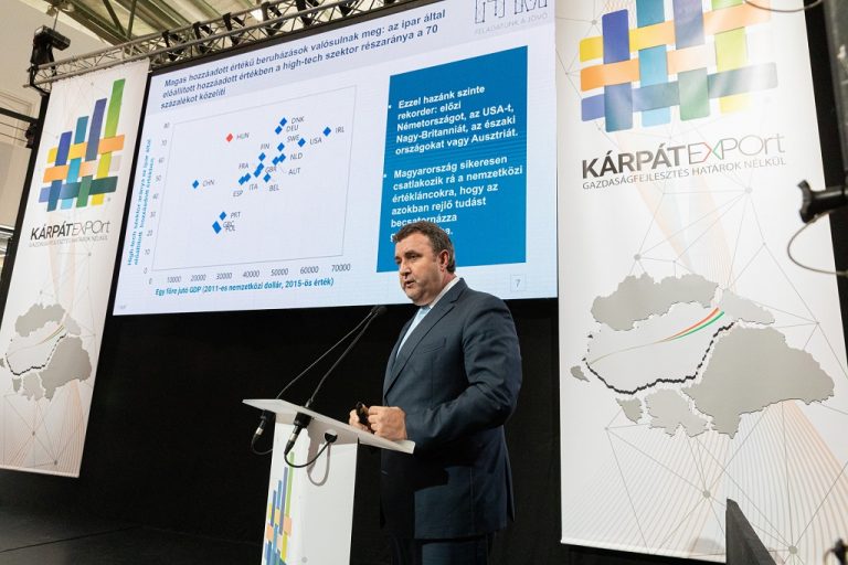 Vállalkozóbarát környezetet alakítanak ki a kkv-k számára
