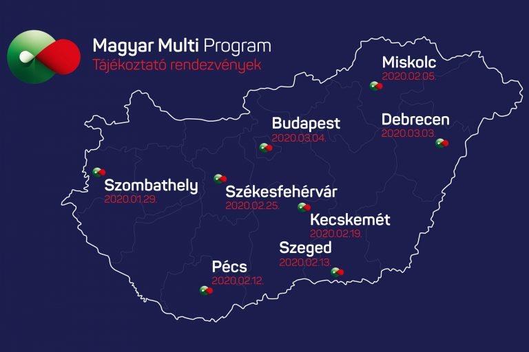 A Magyar multi programba mintegy 50 kkv kerülhet be